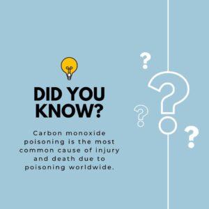 A warning sign for carbon monoxide